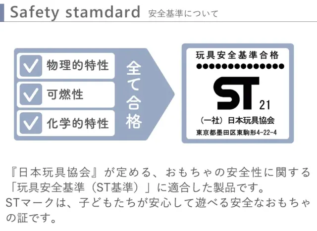 STマーク表示