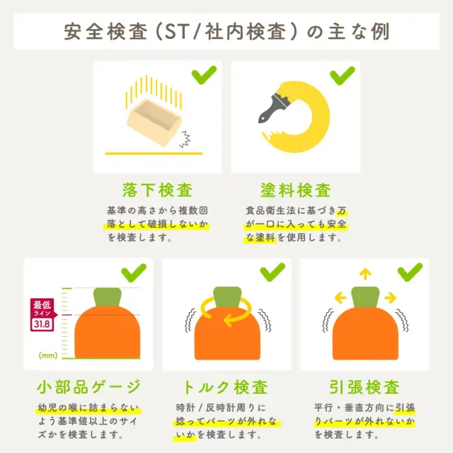 フルーツアクティビティボックス　食品衛生法検査済